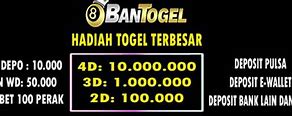 Bantogel Situs